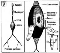 Рис. 7. Боксерская груша