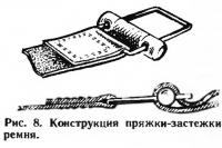 Рис. 8. Конструкция пряжки-застежки ремня
