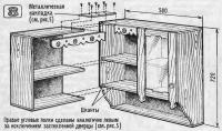 Рис. 8. Правые угловые полки