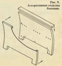 Рис. 9. Декоративная отделка боковин