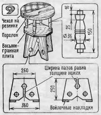 Рис. 9. Табуретки