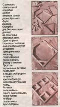 С помощью самодельной опалубки можно отливать плиты разных форм и видов