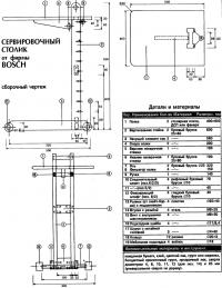 Сборочный чертеж столика