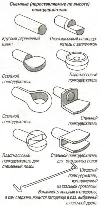 Съемные (переставляемые по высоте) полкодержатели