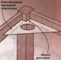 Школьный треугольник в руках мастера