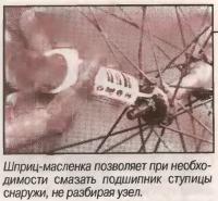 Шприц-масленка позволяет смазать подшипник ступицы снаружи