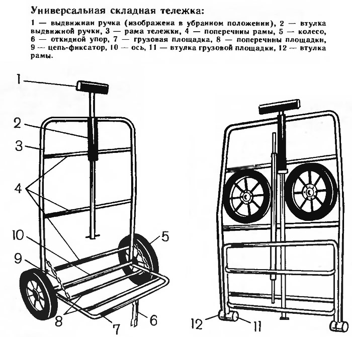 Оборудование для транспортировки лодок и моторов Тележка для ручной перевозки лодки