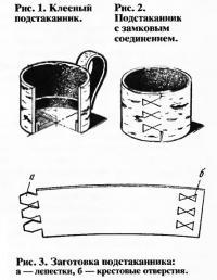 Устройство и детали подстаканника