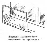Вариант холодильного отделения из оргстекла