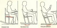 Активная поза, пассивная поза и поза расслабления
