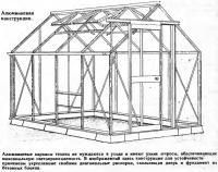 Алюминиевая конструкция