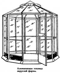 Алюминиевая теплица округлой формы