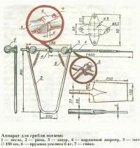 Аппарат для гребли ногами