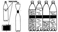 Бутылки для сыпучих продуктов