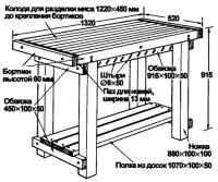 Чертеж и размеры стола