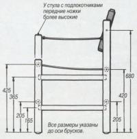 Чертеж и размеры стула