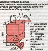 Дефлектор