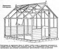 Деревянная конструкция