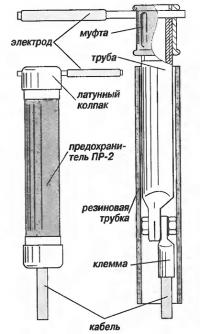 Держатель электродов