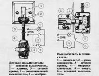 Детский выключатель