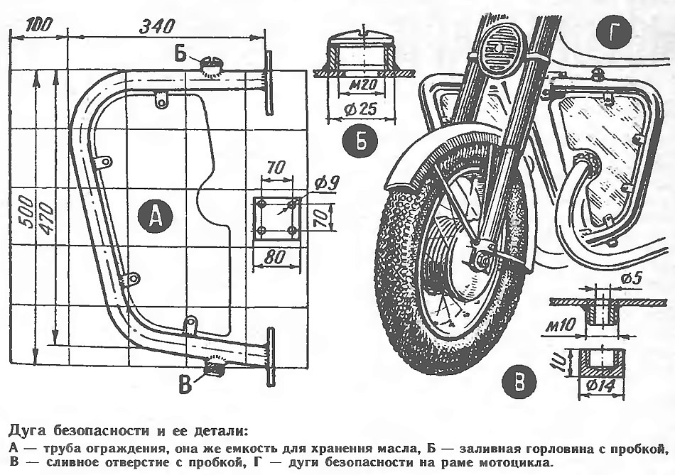 Дуга безопасности и ее детали