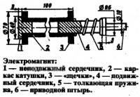 Электромагнит