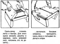 Гриль-печку сложить легко и быстро