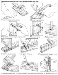 Изготовление оединения «паз и шип», расклиненного с выступом