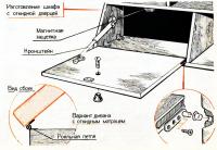 Изготовление шкафа с откидной дверцей