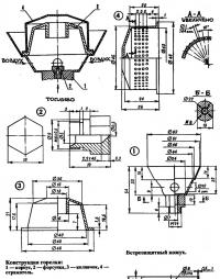 Конструкция горелки