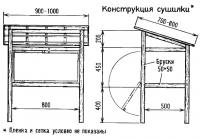 Конструкция сушилки