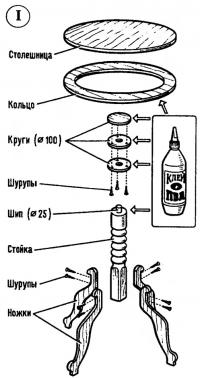 Круглый столик с инкрустацией столешницы