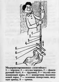 Модернизированная «лентяйка»