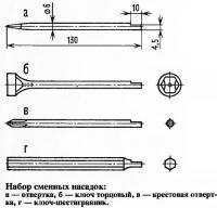 Набор сменных насадок