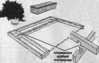 Новая жизнь старого стола