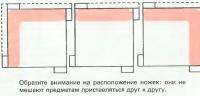 Обратите внимание на расположение ножек