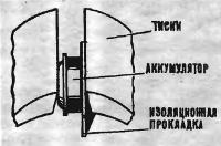 «Омоложение» аккумулятора