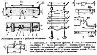 Основание штанги и рабочий механизм