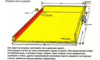 Откидная тахта в разрезе