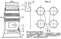 Печь-каменка для бани