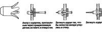 Пластмассовые анкеры