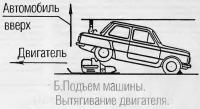 Подъем машины. Вытягивание двигателя