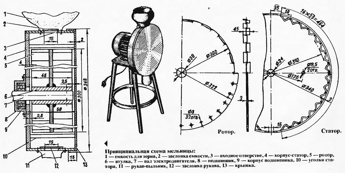 Принципиальная схема мельницы