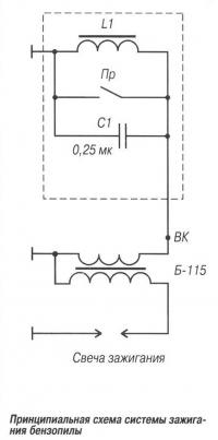 Принципиальная схема системы зажигания бензопилы