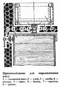 Приспособление для опрыскивания пчел