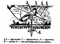 Приспособление для подсечки рыбы