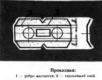 Прокладка компакт-кассеты