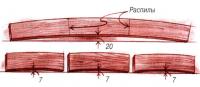 Распил широкой доски на три узких