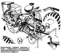 Расположение основных агрегатов