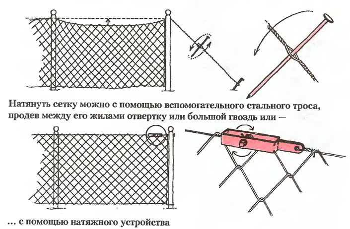 Как натянуть сетку рабицу
